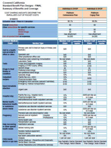 Standard Benefit Plan Designs - FINAL